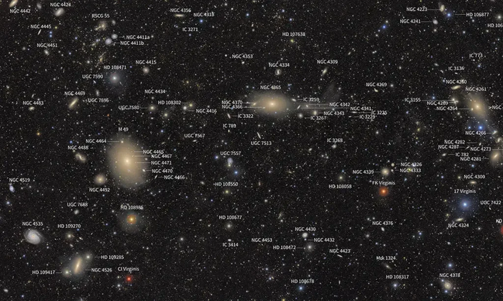 Supertelescópio  Rubin