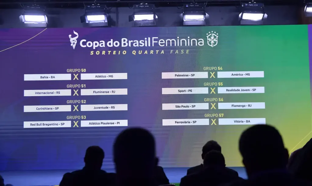 copa do brasil feminina, sorteio