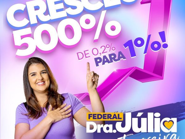 Nome de Dra. Júlia Ferreira é a esperança de renovação na bancada política do Estado. — Foto: Reprodução/Instagram