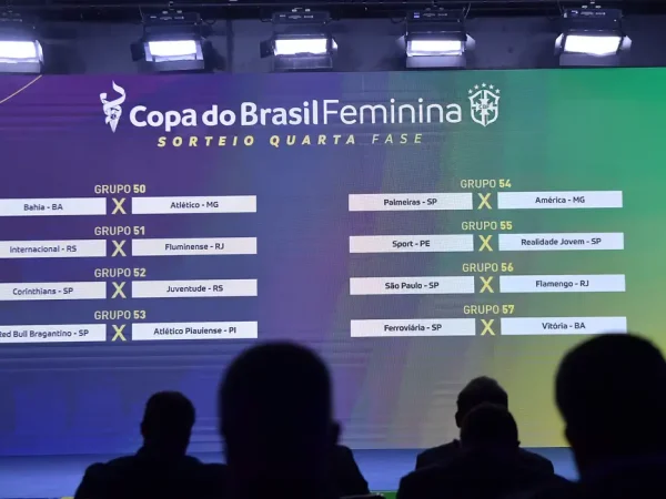 copa do brasil feminina, sorteio