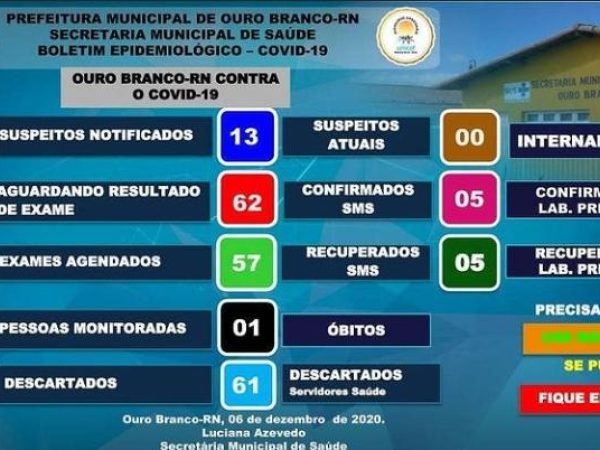 Secretaria Municipal de Saúde confirma 62 casos e 13 suspeitos atuais — Foto: Divulgação/SMSOB