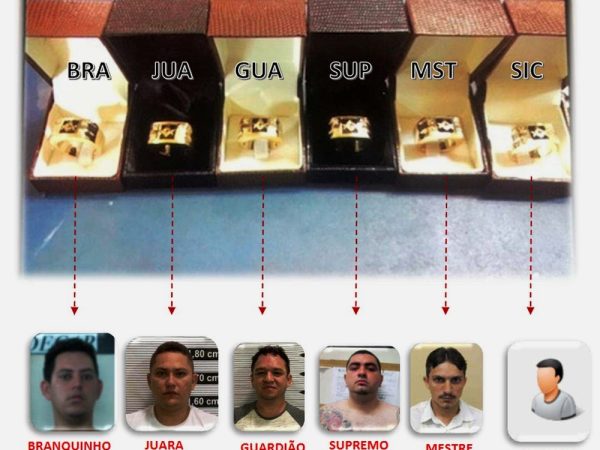 Sociedade do Anel: chefes de quadrilha eram identificados por joias de R$ 7 mil cada — Foto: Reprodução