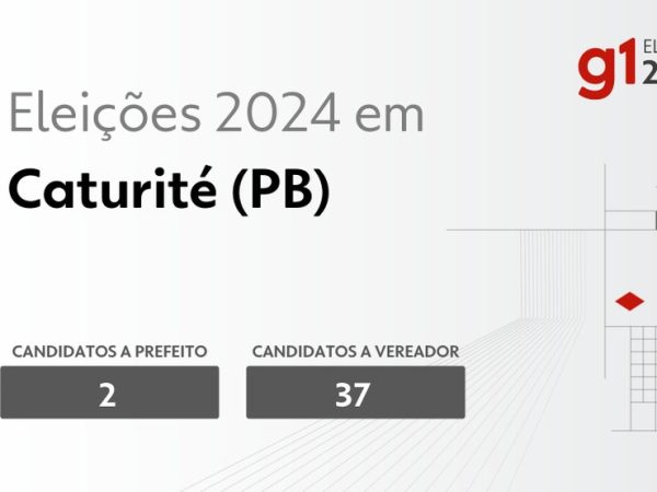 Eleições em 2024 em Caturité — Foto: g1-eleicoes