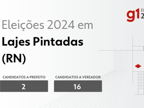 Eleições em 2024 em Lajes Pintadas — Foto: g1-eleicoes