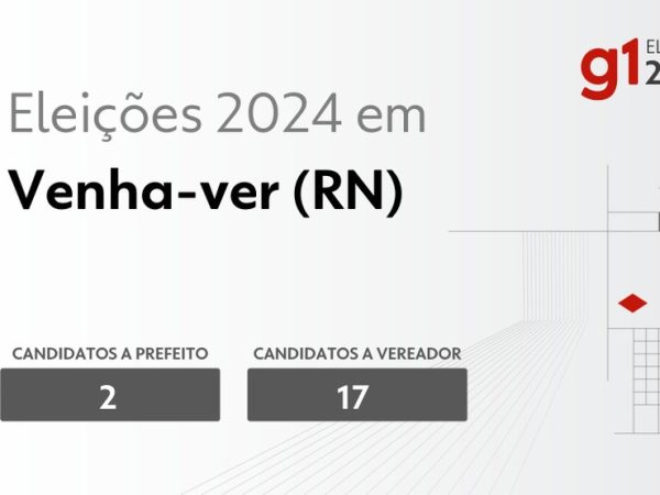Eleições em 2024 em Venha-ver — Foto: g1-eleicoes