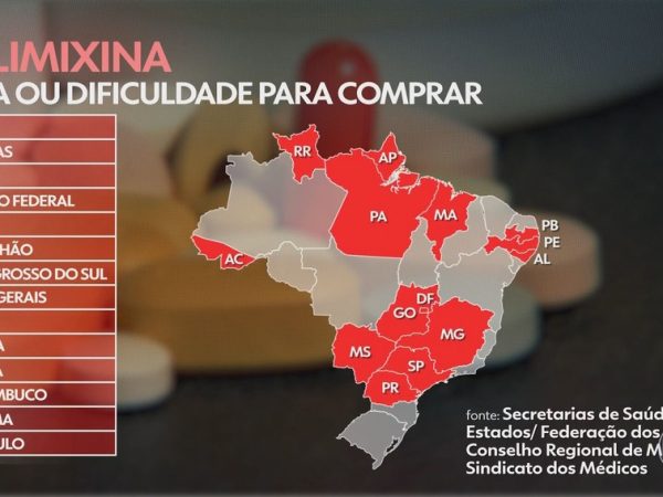 Treze estados e o Distrito Federal estão com falta ou dificuldade para comprar o antibiótico. — Foto: Reprodução/TV Globo