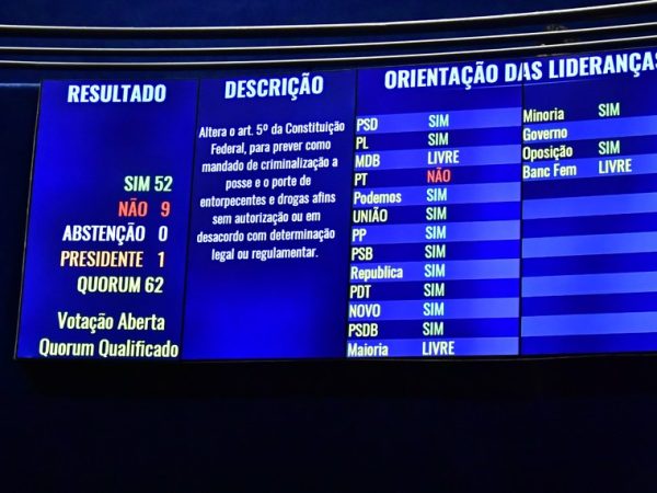 Proposta foi aprovada em segundo turno com 52 votos a favor e 9 contrários Waldemir Barreto/Agência Senado