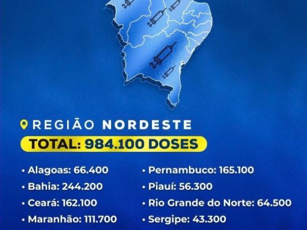 O Estado do Rio Grande do Norte receberá 64.500 doses do imunizante. — Foto: Reprodução/Twitter